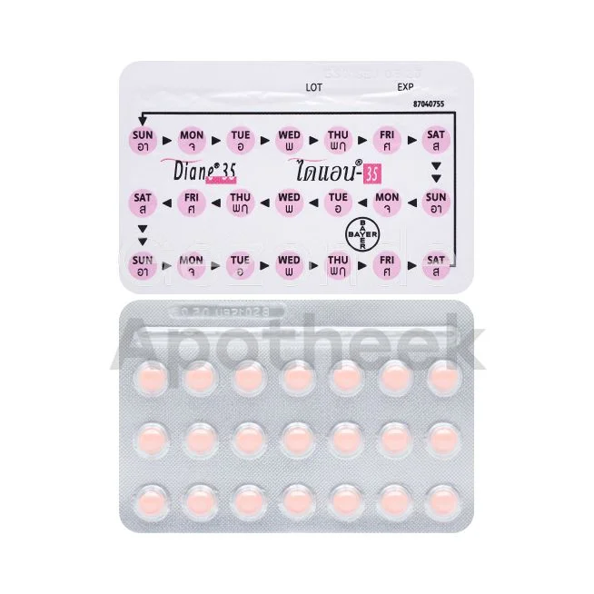 Cyproteronacetat Und Ethinylestradiol